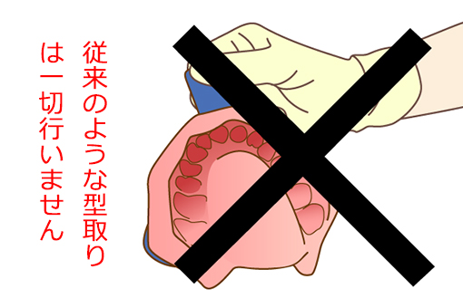 型取り不要のイメージ画像